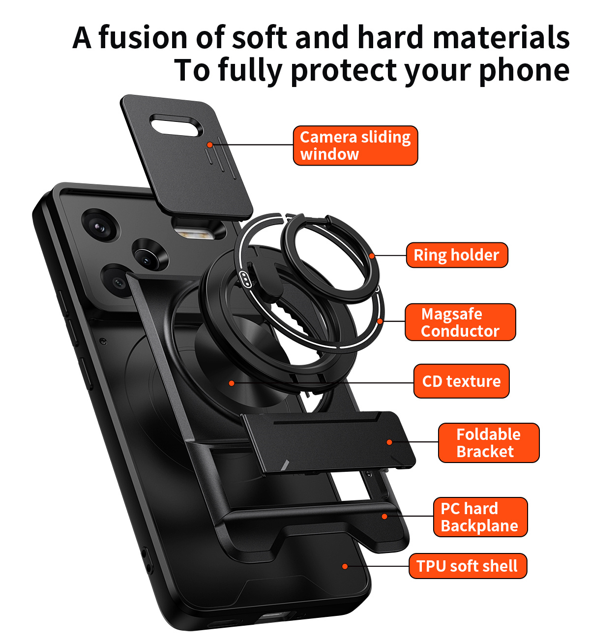 Чехол для телефона с объективо – обзор и цена Car Phone Holder Magnetic