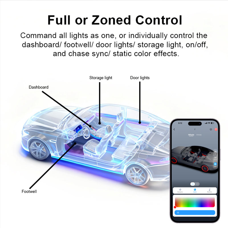 Заводской индивидуальный компл – обзор и цена Led Interior Ambient Light